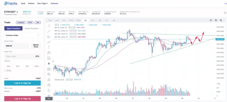 ETH