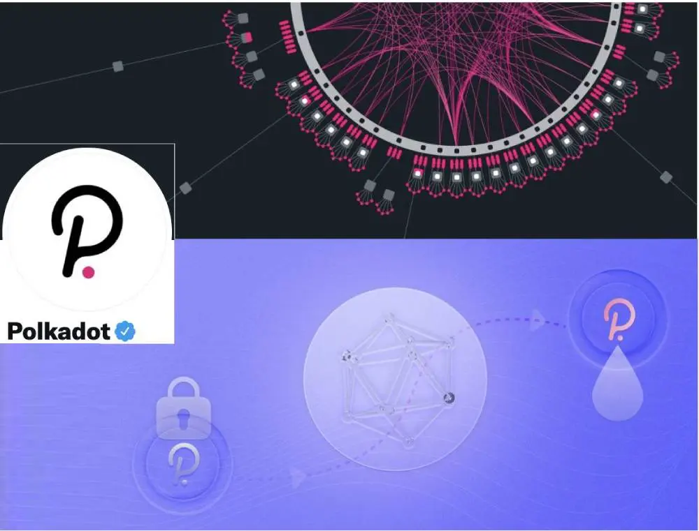 cryptocurrency, defi, blockchain, polkadot, acala
