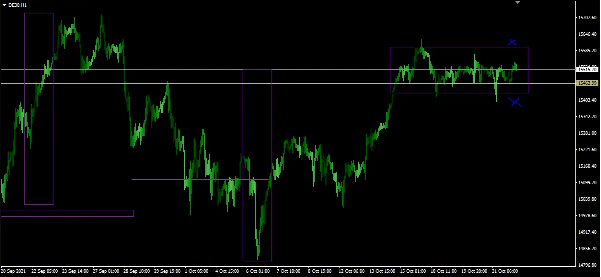 DAX