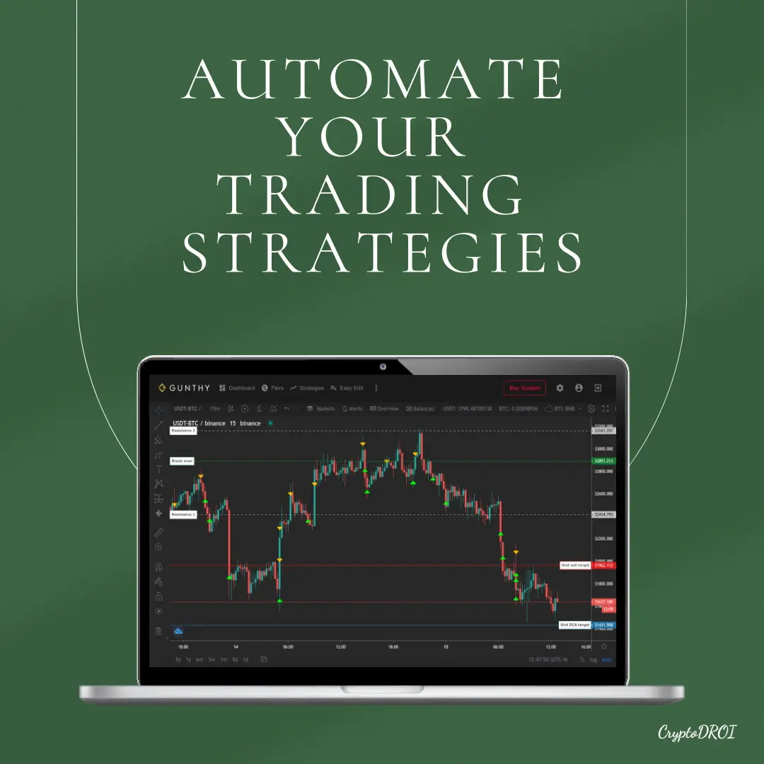 Automate your Trading strategies