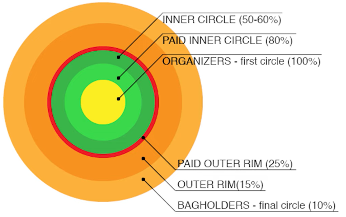 8407e0d119e5d29a5cfc7c03a45619b8eeae46942cce904f5fae90bb83de9ce9.png