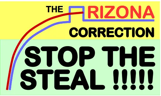 Maricopa County and the US 2022 Election can be fixed online , using TPKI and Distributed Public Ledgers in Tandem