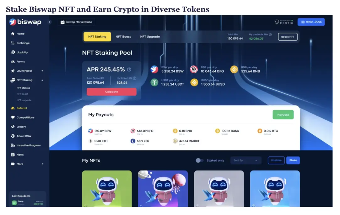 Biswap NFT staking & earn