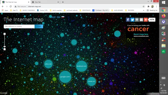 Internet-Map