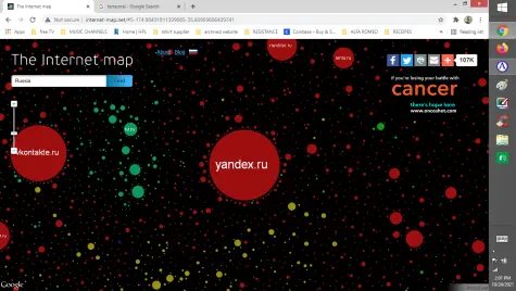 Russia Internet-Map Zoom Out