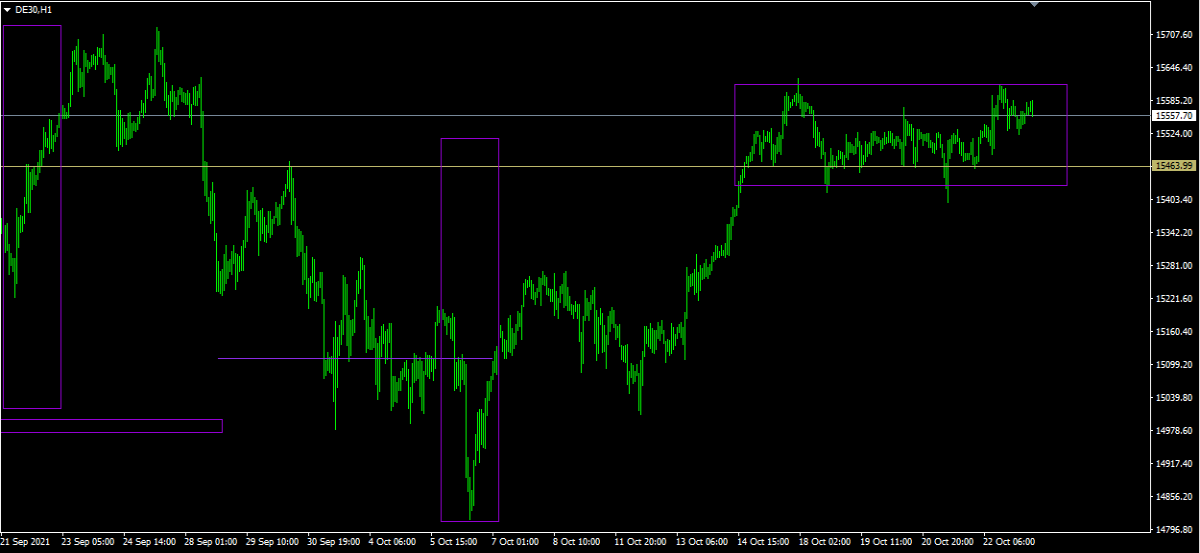 dax