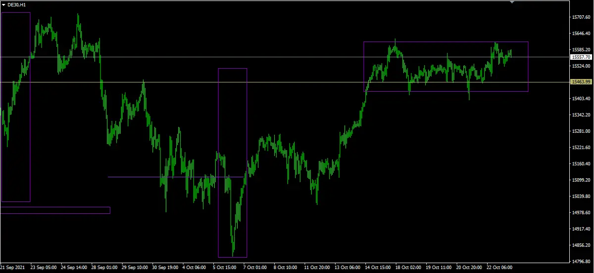 dax