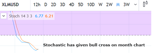 351665157-a9122f79848f6f5ba1e5f2370954c9d62167308ae33e49b13145dd08fde518e0.png
