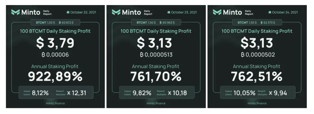 minto-staking