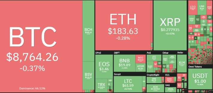 351665157-d9c521702ed0493c5ce1ec777ad9bdb0094610ae1cf12521855b8a10584eb0c7.png