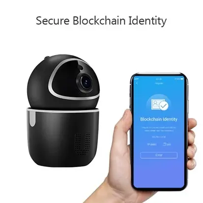 Iotex