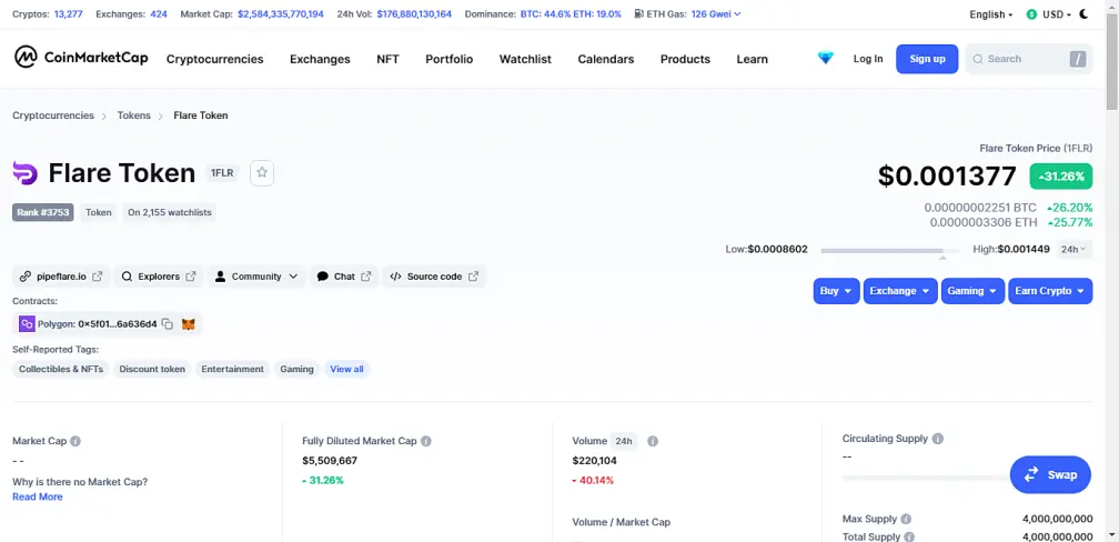 Flare Token (1FLR) tradable