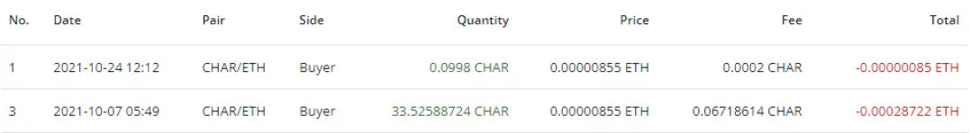 buyback completed screenshot