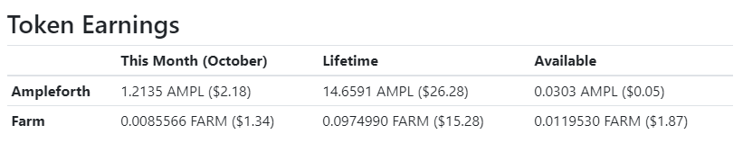 earnings October 2021