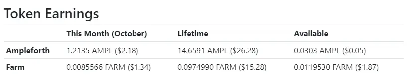 earnings October 2021