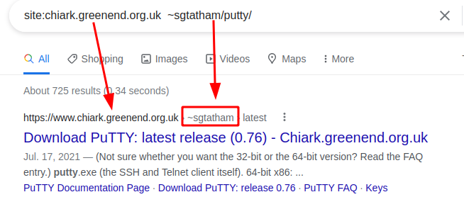 Googs