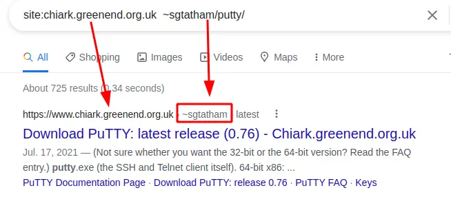 Googs