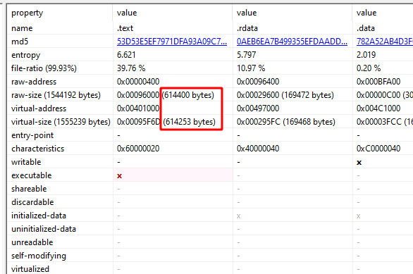 PEStudio