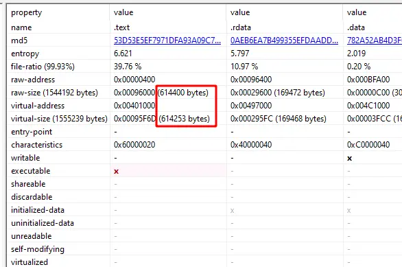 PEStudio