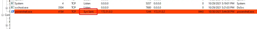 TCPView