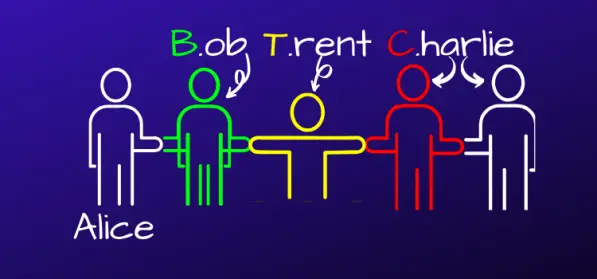 351665157-3c1d9801323874384d0c124bcc7e4f1d4e3bbfad8a61ea5dc579d653fcceba45.png