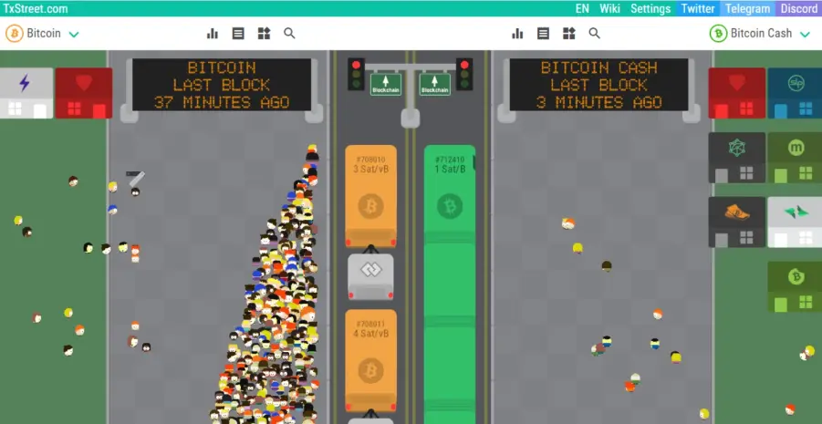 BTC - BCH