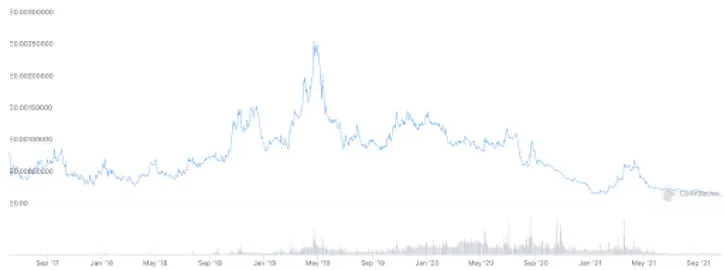 07d834ecc899aa46bae912aa0f4c5fbab6f9f92baf20dae58897ddd0e93d699c.png