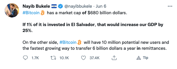 El Salvador promotes Bitcoin.