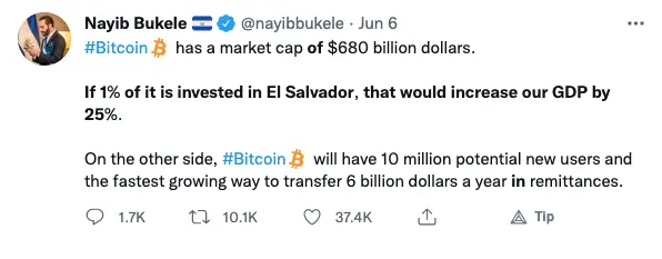 El Salvador promotes Bitcoin.