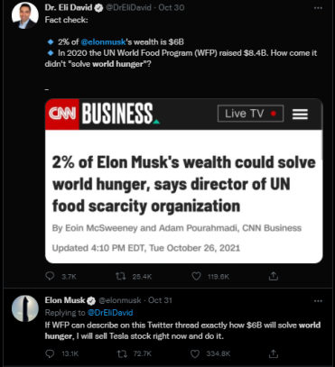 musk