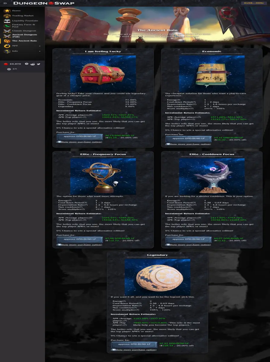 Available Relics from The Ancient Ruins