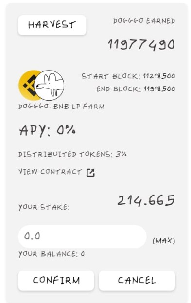 credits: twitter.com/DogggoToken