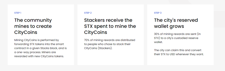 how citycoins works