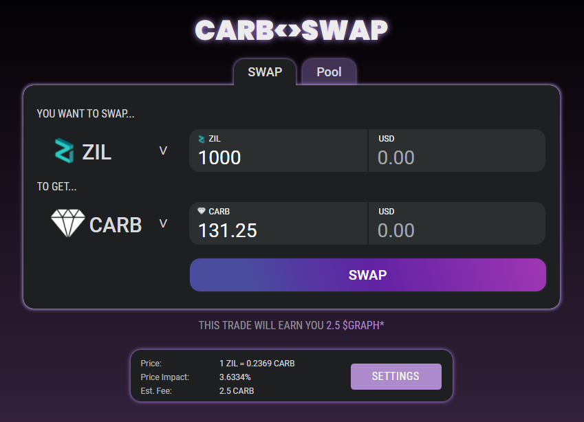 Carbon Swap Carbswap Graphene