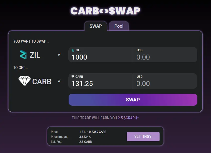 Carbon Swap Carbswap Graphene