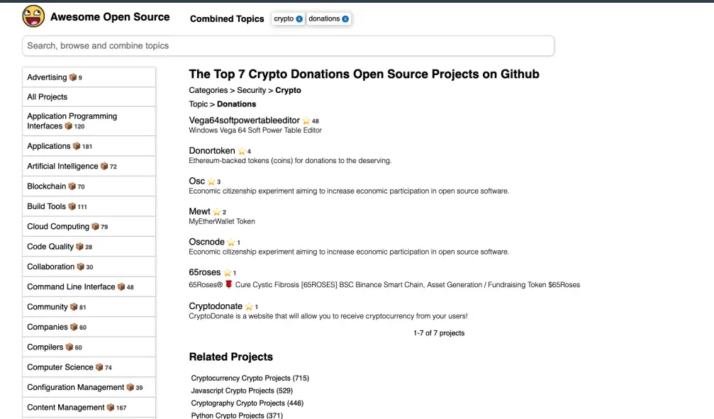 Top 7 Fundraiding Crypto Currency GitHub