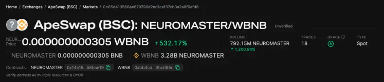 MONIC NEUROMASTER live trading exchange prices and data
