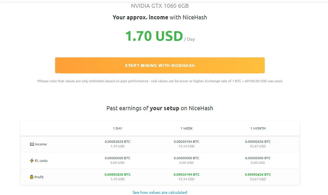 Nicehash Profitability Calculator NVIDIA GTX 1060 6GB