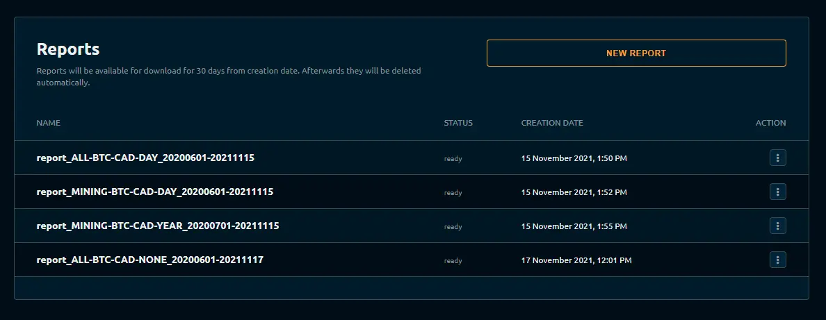 Nicehash Reports