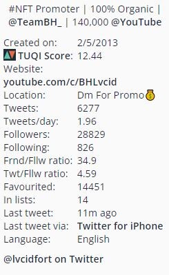 Stats for promoters on Social bearing