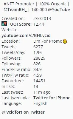 Stats for promoters on Social bearing