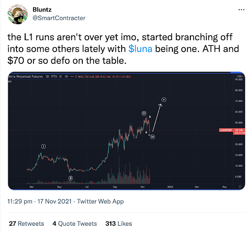LUNA Twitter Screenshot