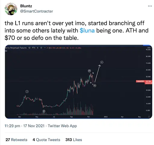 LUNA Twitter Screenshot