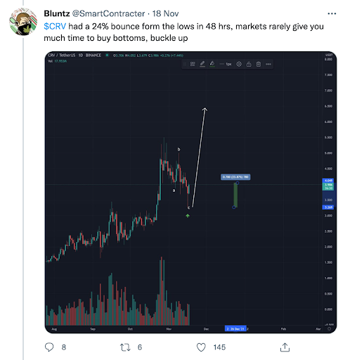 CRV Twitter Screenshot