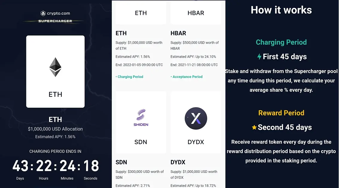 Crypto.com, Staking, CRO, DYDX, HBAR