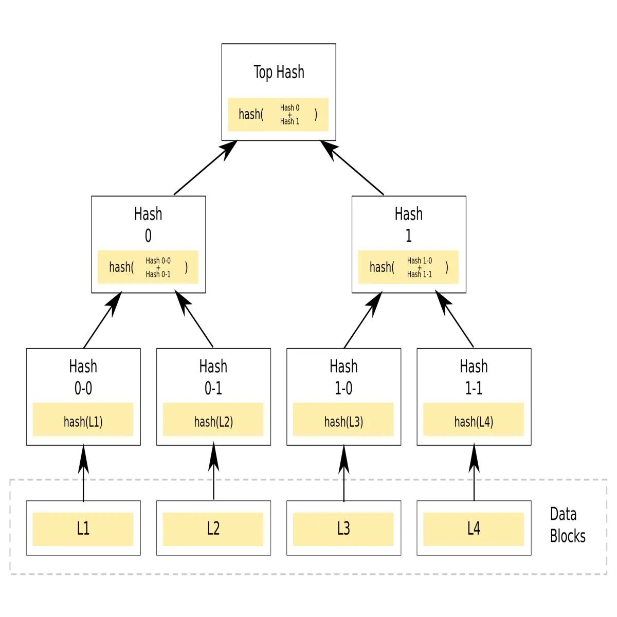 ca12d699d1103335e2666cf6cf542a0228951bef1a820864389cf0365953edc1.png