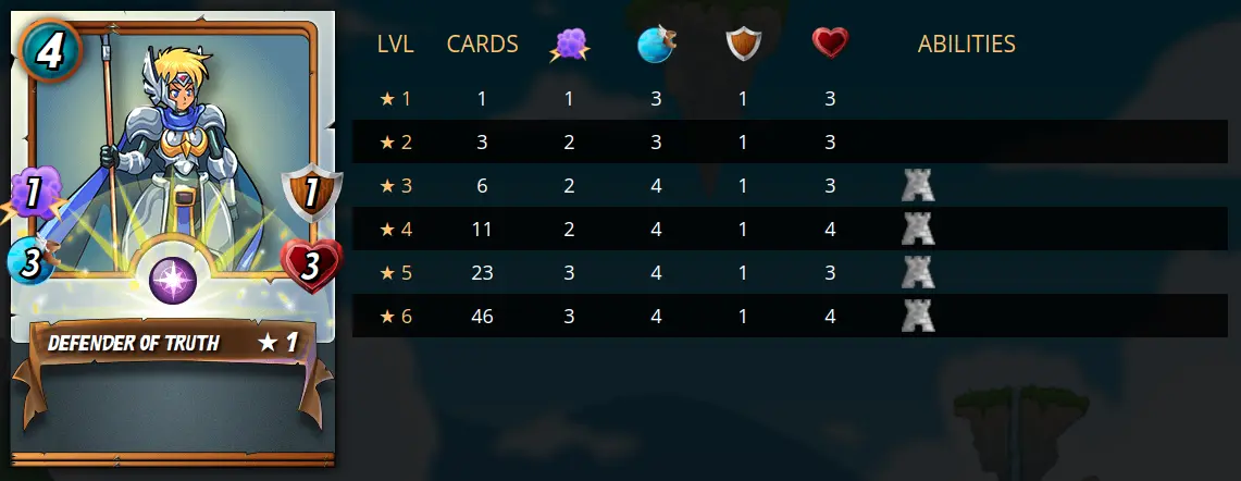 card stats