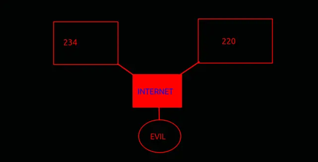 fbe78e2b323f540669105241a217f9cb2473cd3f25a1684c18005331fc13f644.png