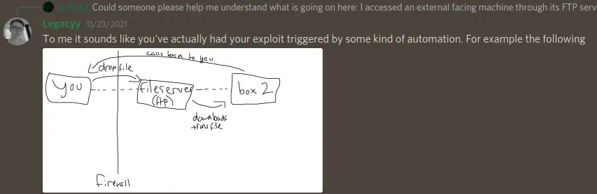 812e0a97fe63c38f013abf3d7b6b7e30961ae4a956764f0aa1f7e2e05b385bfd.png