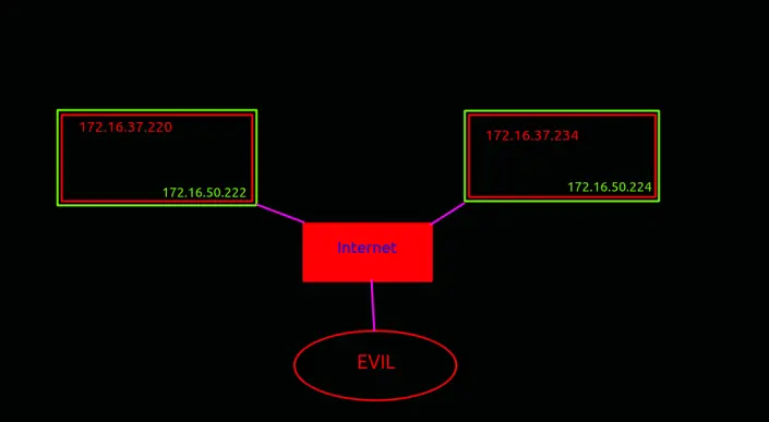 ac21a2c915faeafb8517403ea9399be3773957f2e8d09feca6a8757c6e04a5d2.png